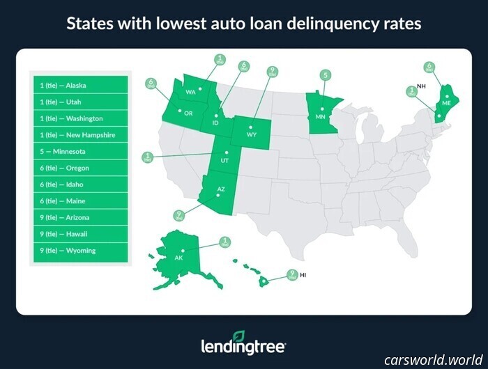 1 in 20 Americans Is Late on Car Payments | Carscoops